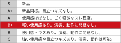 B+：軽い使用感あり。演奏、動作に問題なし。