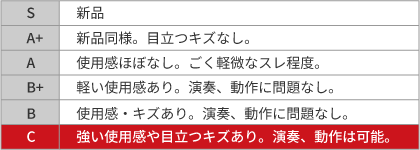 C：強い使用感や目立つキズあり。演奏、動作は可能。