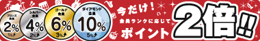 会員ランク別ポイントアップ