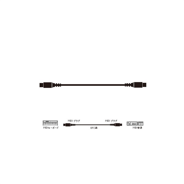 audio-technica audio-technica  ATL496D/1.5 【1.5m】
