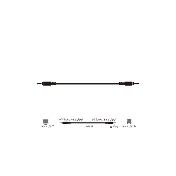 audio-technica audio-technica ATL444A/3.0 【3.0m】