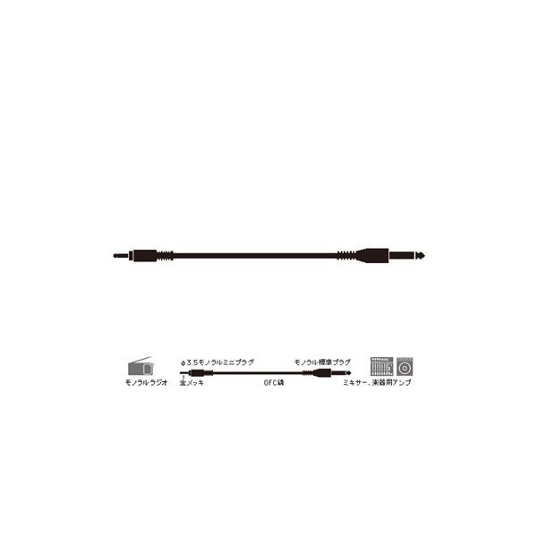 audio-technica audio-technica ATL465A/1.5 【1.5m】