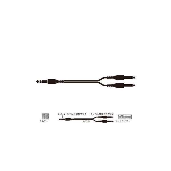 audio-technica audio-technica ATL484A/1.5 【1.5m】