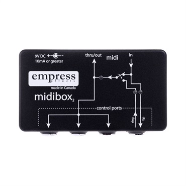 Midibox2