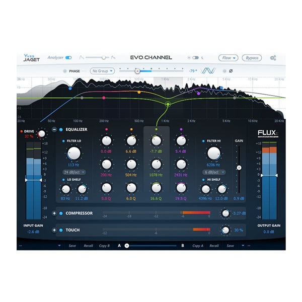FLUX:: EVO Channel(代引不可)(オンライン納品)