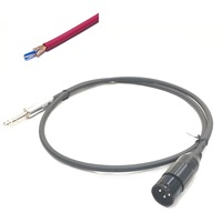 2534 TXM 赤/1.0m【assy by oyaide・TRS-XLR(M)】【お取り寄せ商品・受注生産の為、納期別途ご案内】