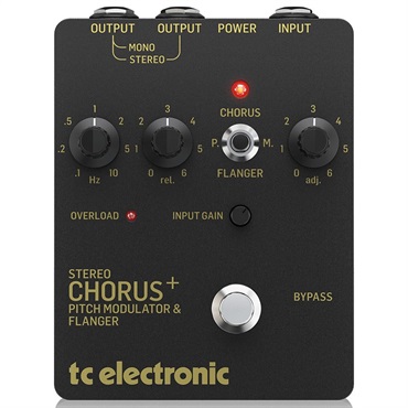 tc electronic SCF GOLD