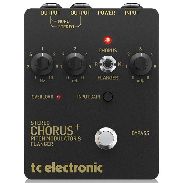 tc electronic SCF GOLD