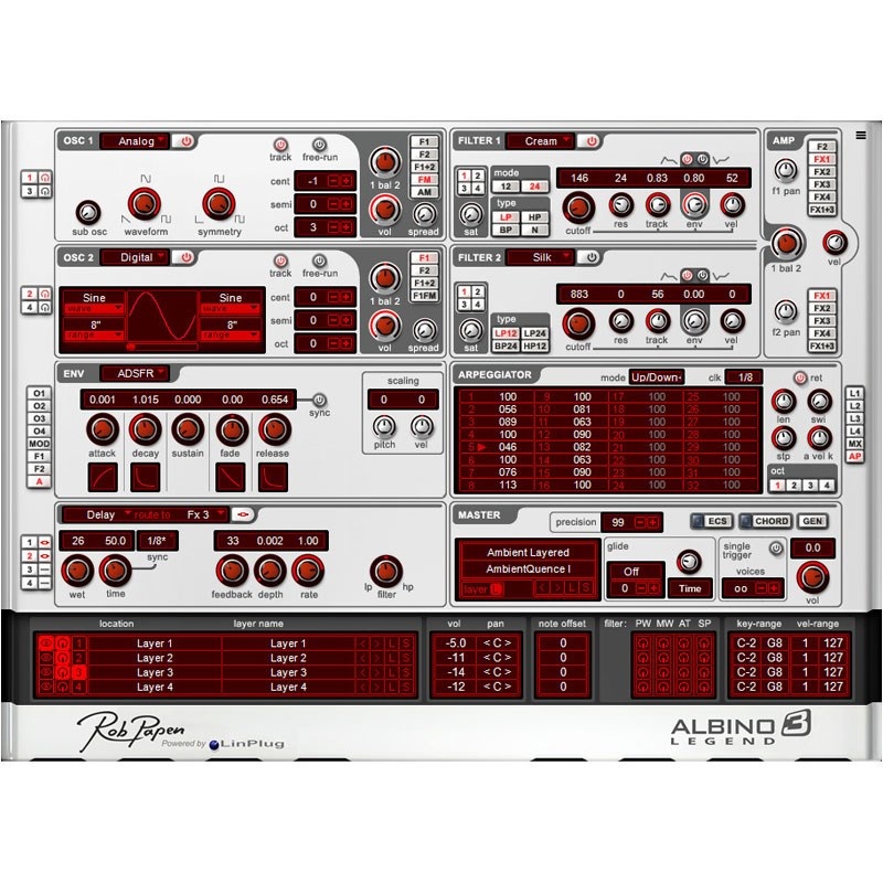 Rob Papen Albino-3 Legend(代引不可)(オンライン納品)