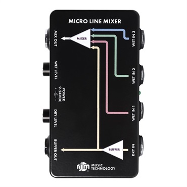 RJM MICRO LINE MIXER