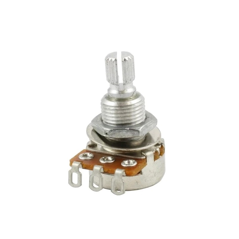 ALLPARTS 【お取り寄せ商品】 K MINI AUDIO POT/EP-0245-000