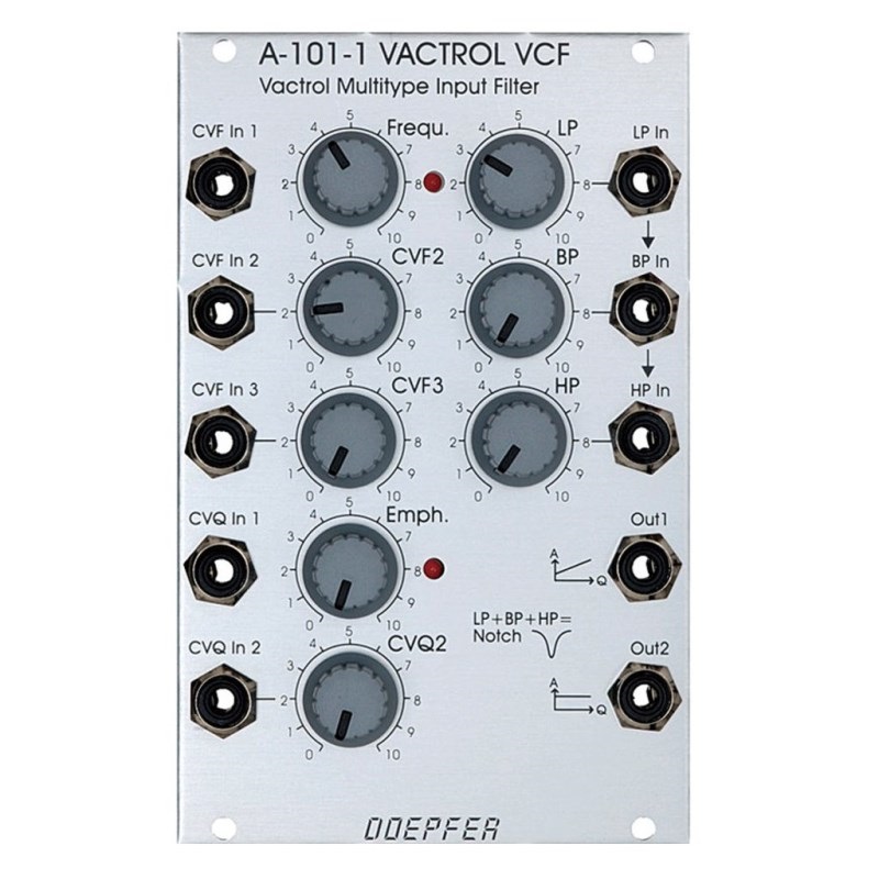 DOEPFER (メーカー直送品)A-101-1 Vactrol Steiner VCF ｜イケベ楽器店