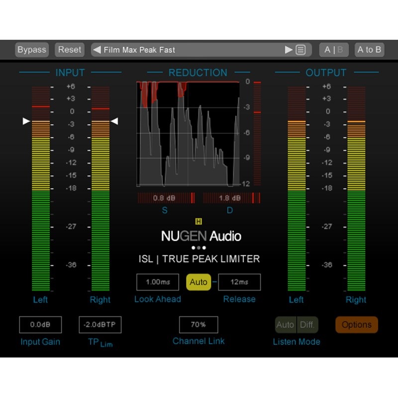 Nugen Audio ISL 2 ST | True Peak Limiter (stereo only)(オンライン納品)(2時間以内に納品)