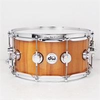 DRX66514SSC636 [Collector's Pure Maple Old Style VLT Shell 14×6.5 / Natural Lacquer Over Koa]
