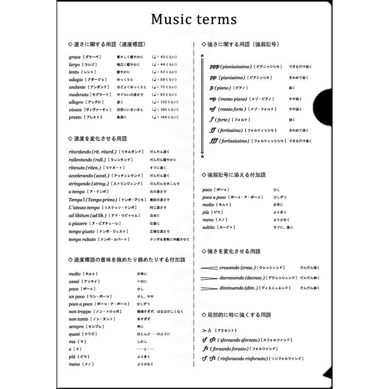 【音出し確認済み】　創奏　(創-276)　希少品　エレキ三味線　１週間保証 Ibanez GSR280QA-TKS 【ベース初心者入門セット】 ｜イケベ楽器