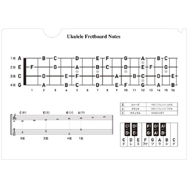 SENNHEISER e604 (ドラム・タム用楽器用ダイナミックマイク)(楽器用