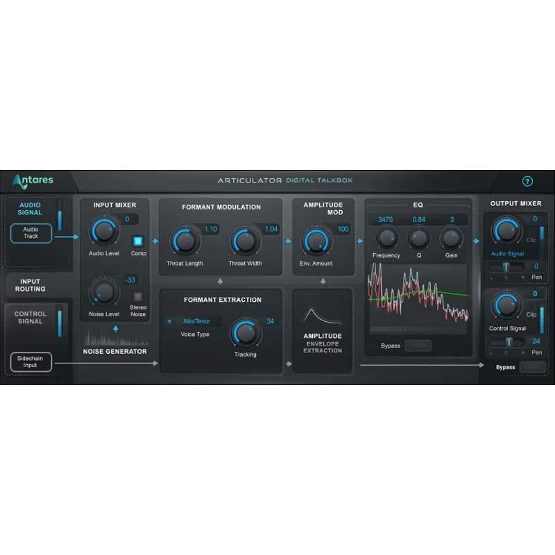 Antares 【アンタレスブラックフライデーセール！】Articulator (アンタレス)(プラグインソフト)(オンライン納品)