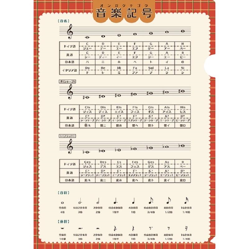 PRIMA PRSP-51 大きなサイズの音楽記号ファイル80th クリアファイル