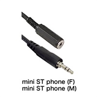 TDHP-30SMSM 3.5mm ミニステレオジャック (メス) ／ 3.5mm ミニステレオプラグ
