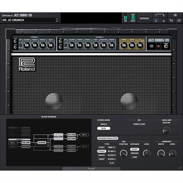 Roland JC-120 Jazz Chorus Key (ローランド)(ジャズコーラス)(アンプ