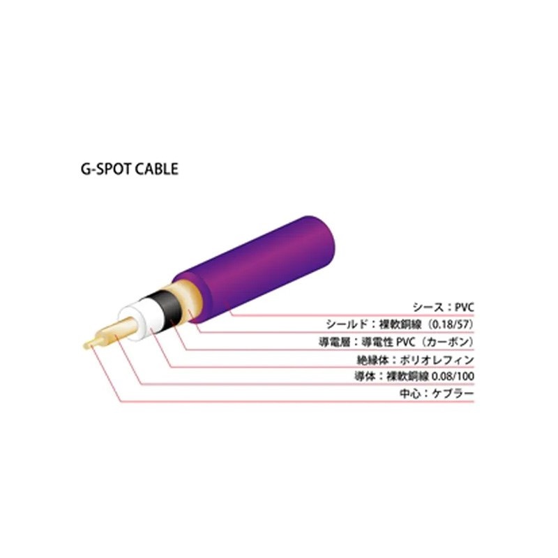 NEO G-SPOT CABLE 5m L/S 画像1
