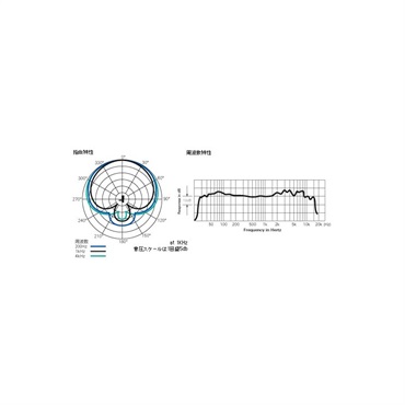 audio-technica ATM25 画像6