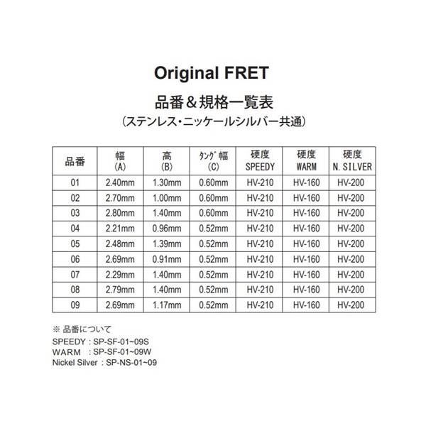 Freedom Custom Guitar Research 【生産完了モデル】 Stainless FRET【WARM】SP-SF-07W 画像3