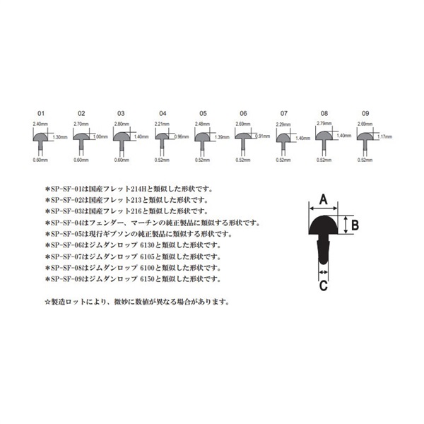Freedom Custom Guitar Research 【生産完了モデル】 Stainless FRET【WARM】SP-SF-07W 画像4