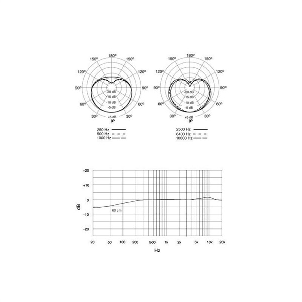 SHURE KSM137/SL【お取り寄せ商品・納期ご注文から1.5ヶ月】 画像2