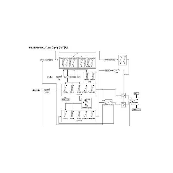 Sherman Filterbank 2 画像3