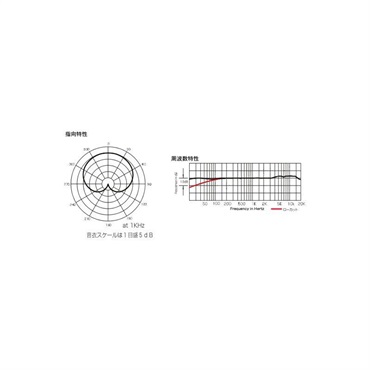 audio-technica AE5100 画像8