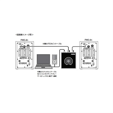 FOSTEX PC-1e (B) (ボリュームコントローラー)(フォステクス)(音量調整) 画像1