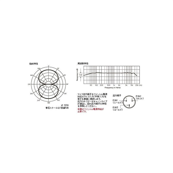 audio-technica AT4081(双指向性リボンマイクロホン)(オーディオテクニカ) 画像6