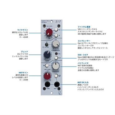 RUPERT NEVE DESIGNS 517 マイクプリ/DI (API500シリーズ) 【国内正規品】 画像1