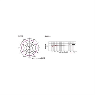 audio-technica AT4022 画像4