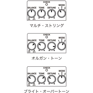 BOSS MO-2 [Multi Overtone] ｜イケベ楽器店