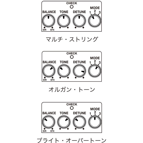 マルチオーバートーン MO-2/BOSS