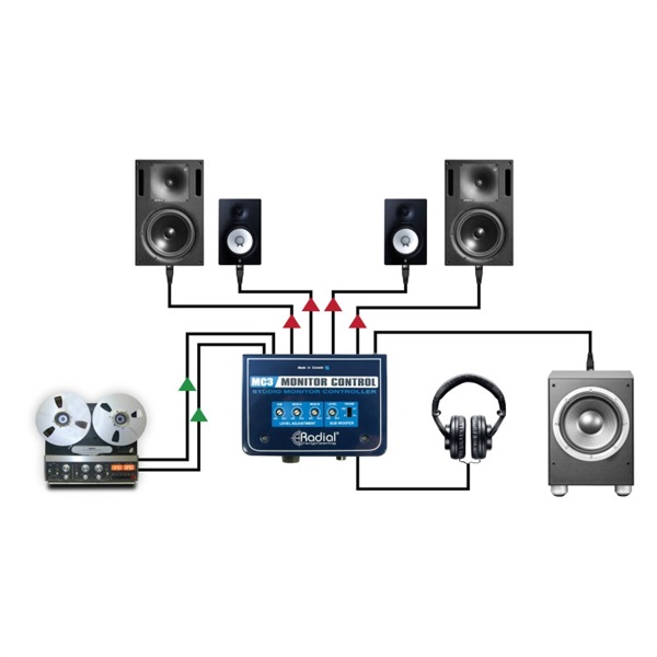 Radial MC3【お取り寄せ商品】 画像3