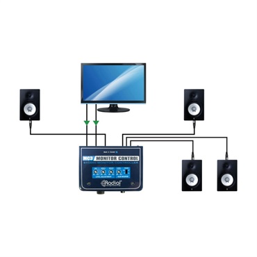 Radial MC3【お取り寄せ商品】 画像5