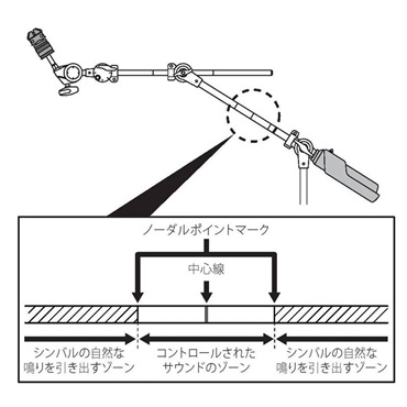 Pearl BC-2030 [Boom Cymbal Stand] 画像4