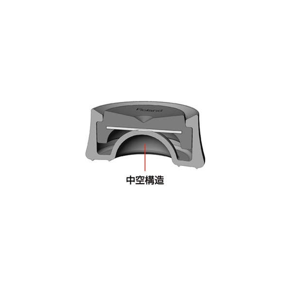 Roland NE-1 [ノイズ・イーター / スタンド脚用小型タイプ] 画像1