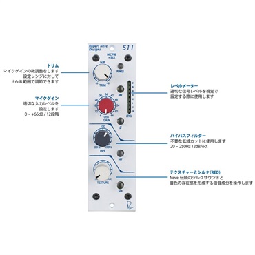 RUPERT NEVE DESIGNS 511 (500 Series Mic Pre with Silk)(API500シリーズ)(国内正規品)(ルパートニーブデザイン) 画像2