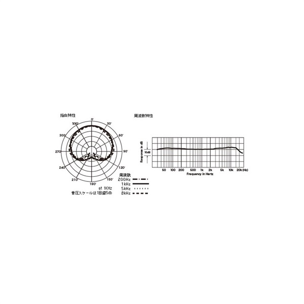 audio-technica AT4060a 【真空管マイク】【取り寄せ商品 audio-technica AT4060a 【真空管マイク】【取り寄せ商品