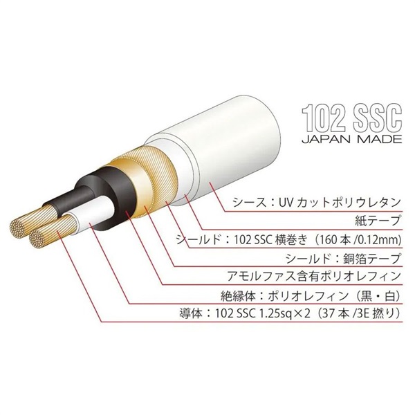 オヤイデ FOCUS1 TUNAMI TERZO V2 XLRケーブル 1mペア（TUNAMI