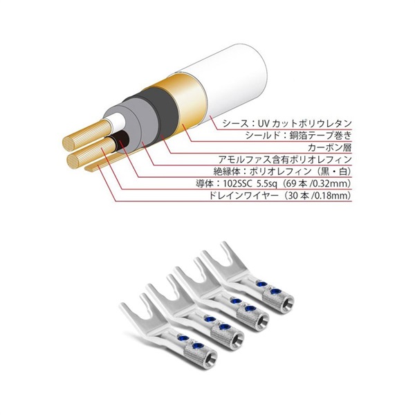 Oyaide TUNAMI II SP-Y V2 【3.0m】 【ペア】 ｜イケベ楽器店