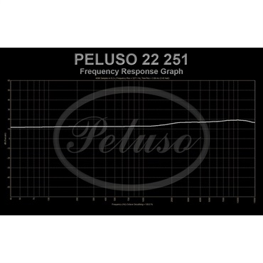 Peluso 22 251(国内正規品) 画像4