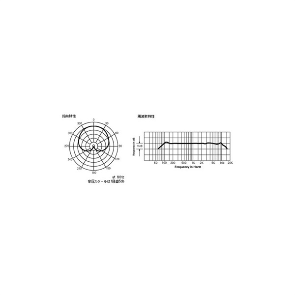 audio-technica PRO42 画像2