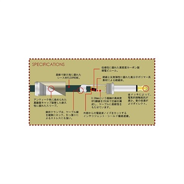 Live Line 【お取り寄せ商品】 LSCJ-1M S/S [NewPure Craft Studio Series Cable] 画像2