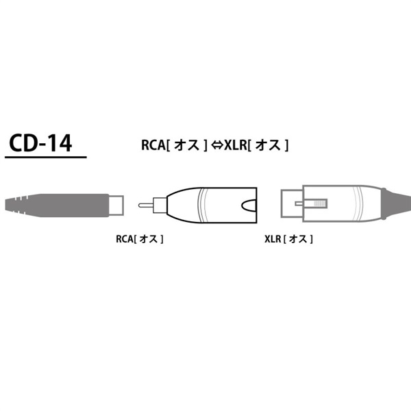 Tech 【創業50周年大決算SALE】CD-14(変換プラグ)(キャノンオスｰRCAピン) 画像1