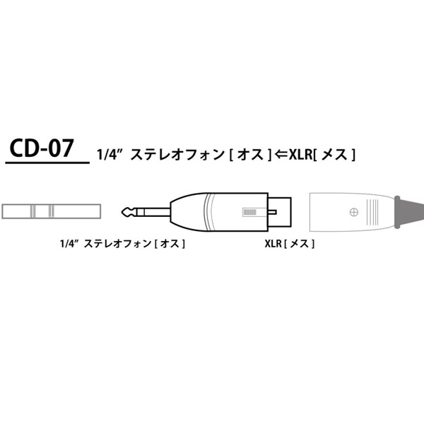 Tech CD-07 画像1